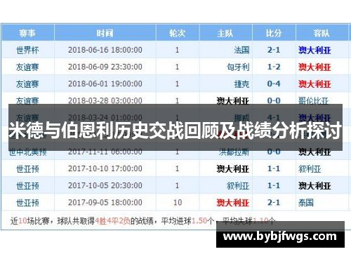 米德与伯恩利历史交战回顾及战绩分析探讨